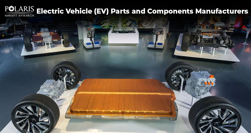 Top 5 Companies Transforming Electric Vehicle (EV) Parts and Components Market in 2025